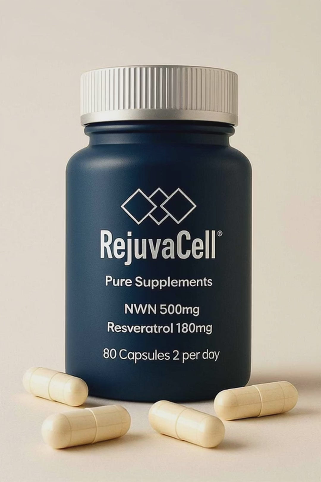 NMN & Resveratrol